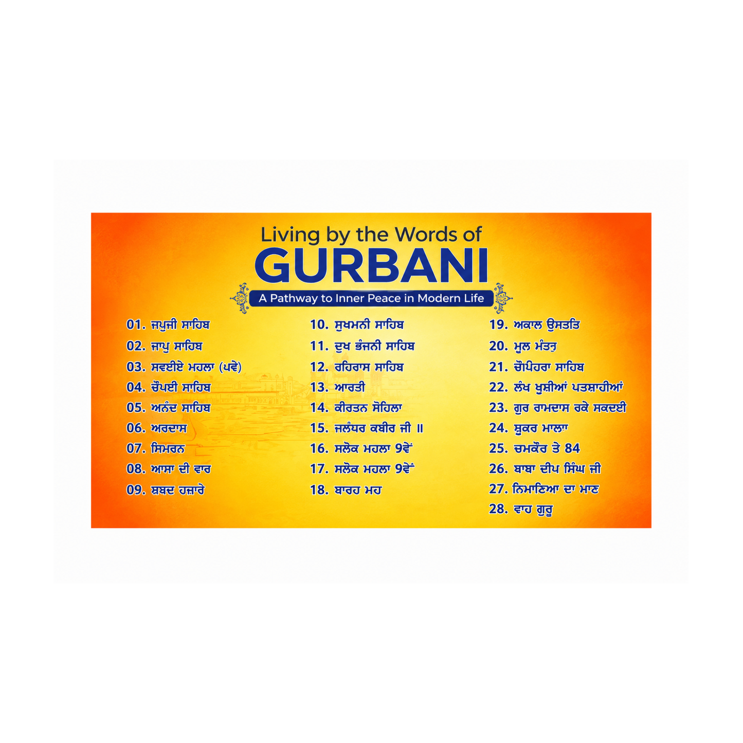 Rechargeable Gurbani Radio MP3 Player FM Radio Speaker with 28 Gurbani Tracks