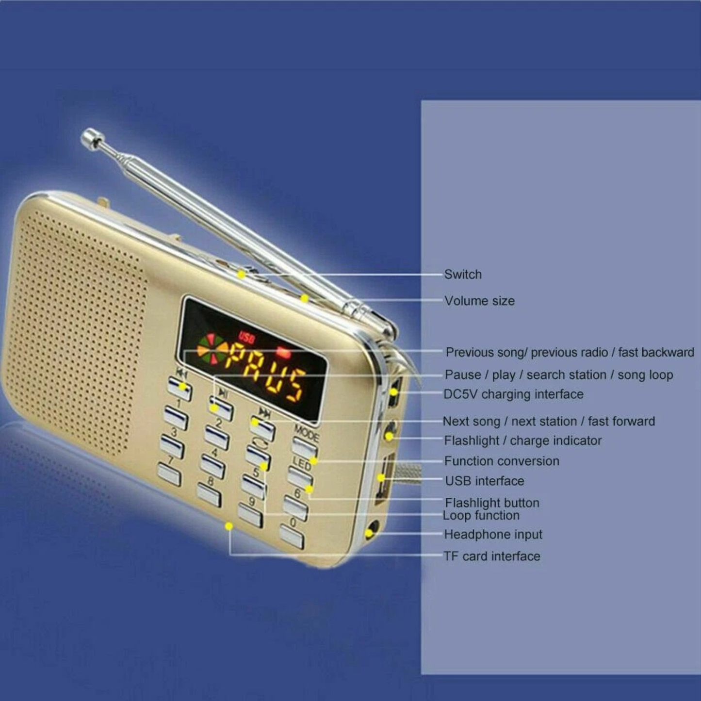 Rechargeable Gurbani Radio MP3 Player FM Radio Speaker with 28 Gurbani Tracks