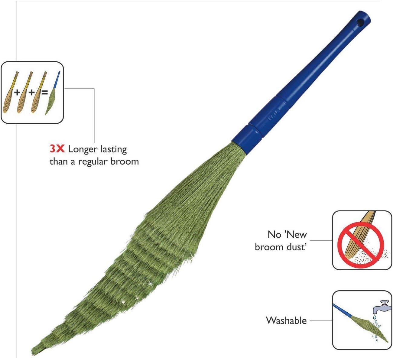 Traditional Indian Floor Dust Broom Jhaadu/Jhadoo – Natural Grass Home Cleaning Brush for Daily Sweeping – Broom for Floors & Corners